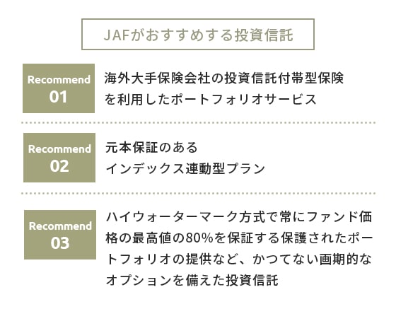 画像：J.A.Fおすすめの投資信託