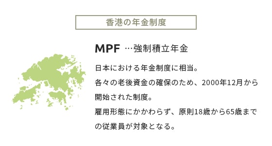 画像:MPF(強制積立年金)