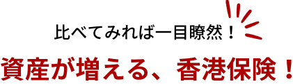 くらべてみれば一目瞭然 資産が増える、香港保険!